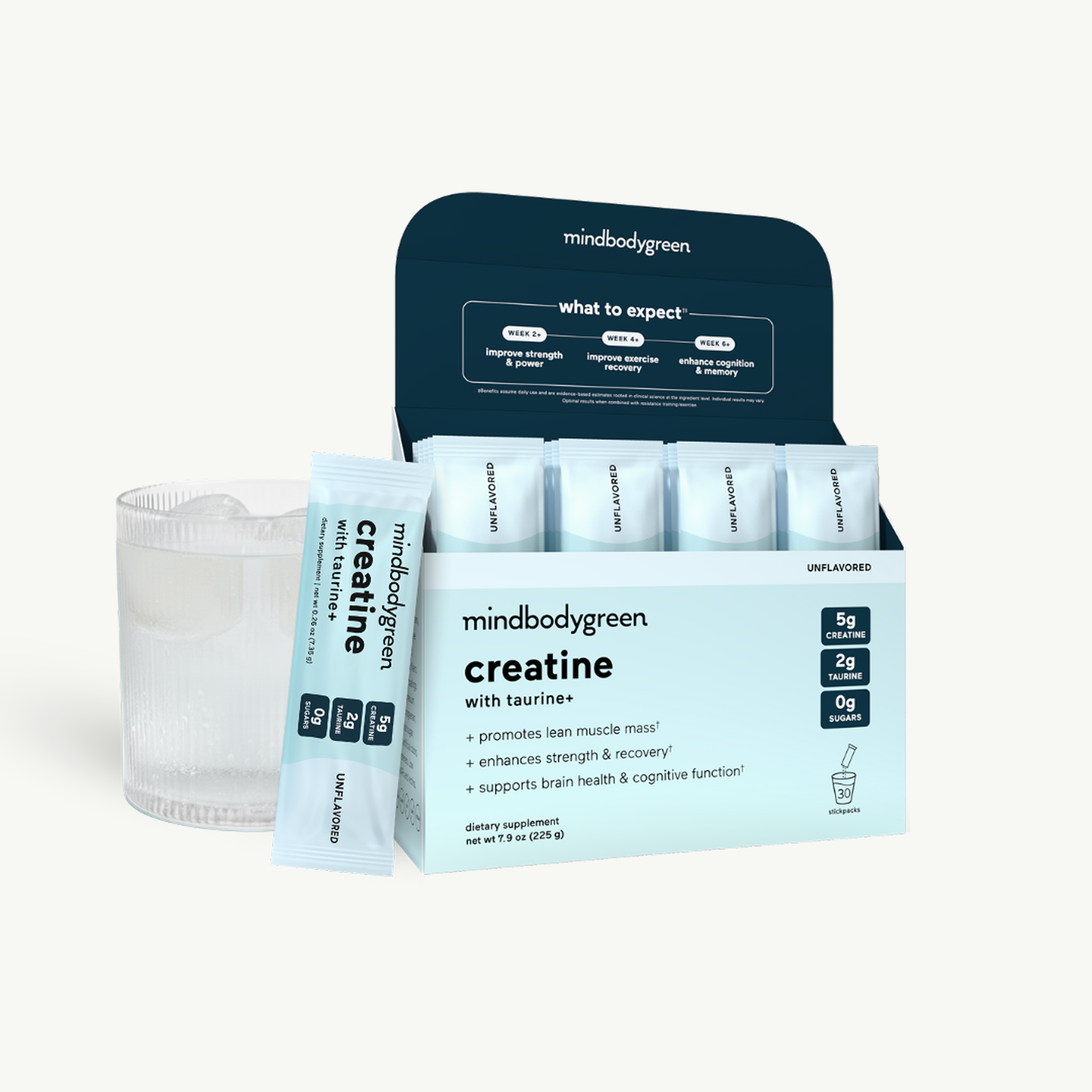 + Creatine