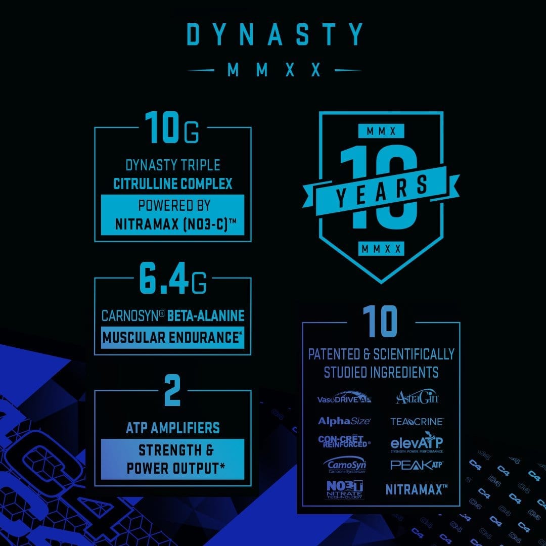 C4 Dynasty MMXX Icy Blue Razz