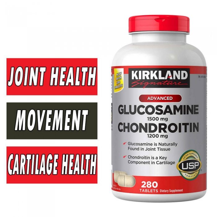 Resveratrol Synergy